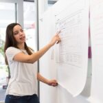 Concept of Teaching, Aspects, and Characteristics of Good Teaching