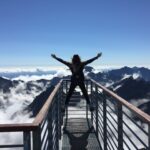 Steps for Happier Life